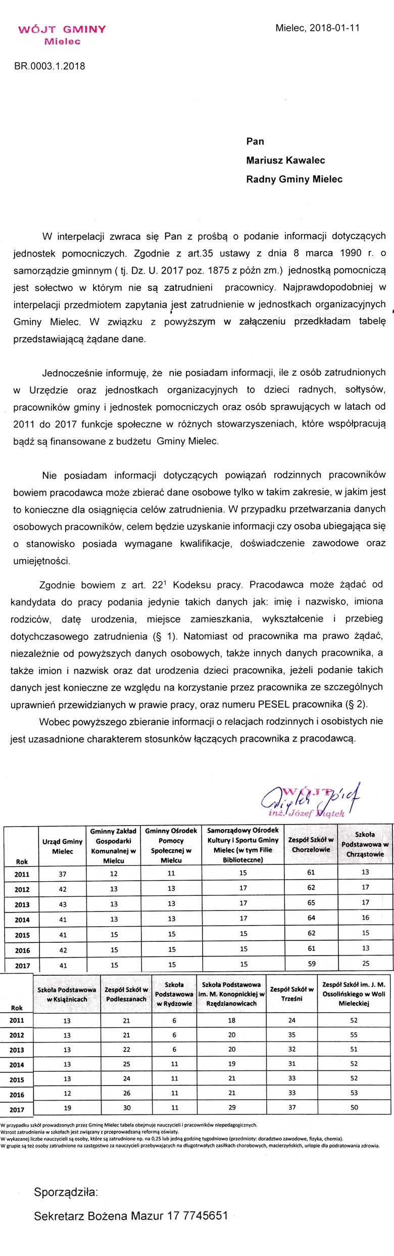 Odpnainterpelacj�