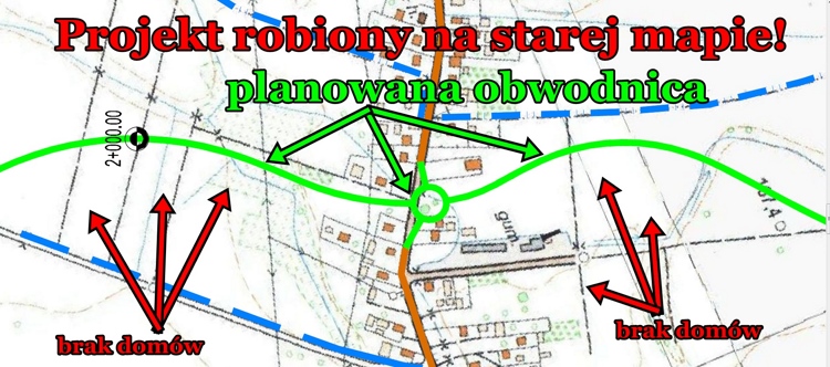obwodnica