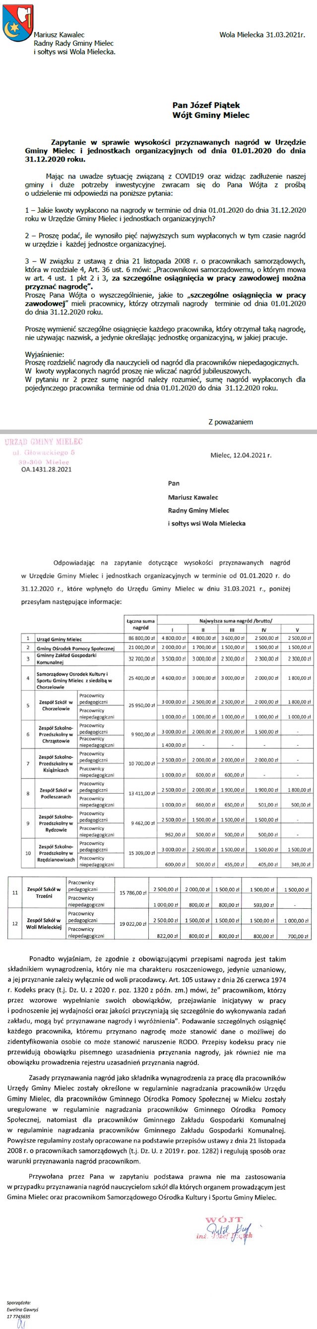 info