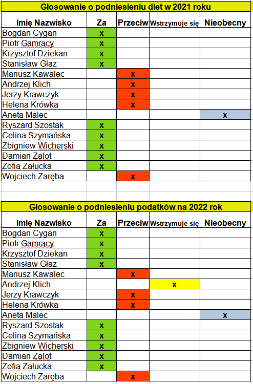 info