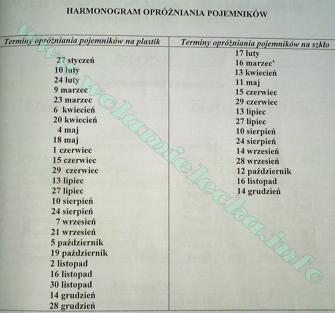 Harmonogram